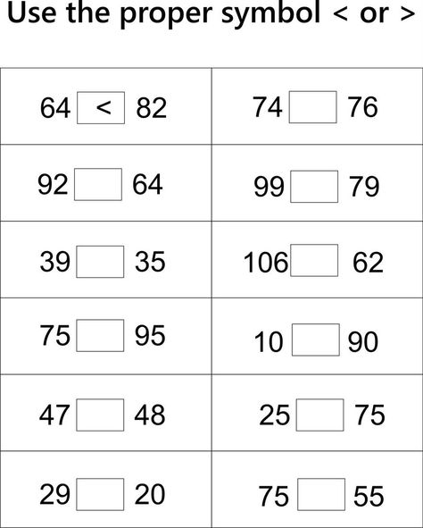 Greater Lesser Equal Worksheets, Teaching Aids For Maths, Less Than Greater Than, Compare Numbers, Kindergarten Math Worksheets Addition, Mental Maths Worksheets, First Grade Math Worksheets, Maths Paper, Math Answers