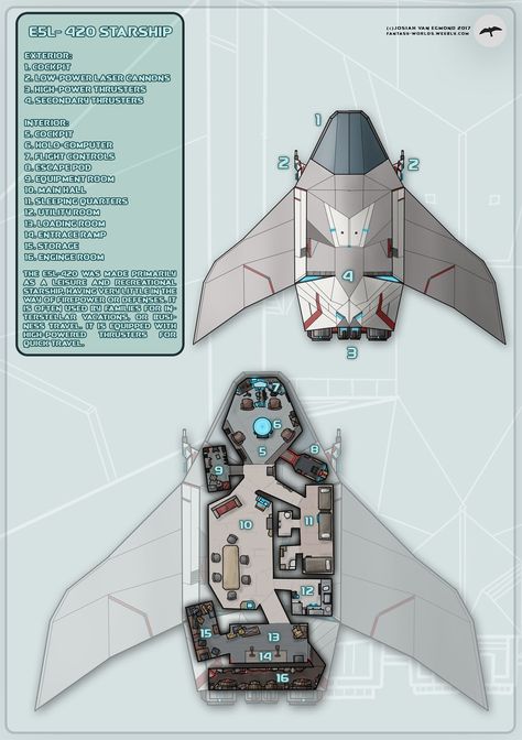 Star Wars Ships Design, Space Fleet, Sci Fi Rpg, Traveller Rpg, Ship Map, Space Engineers, Spaceship Interior, Star Wars Spaceships, Sci Fi Spaceships