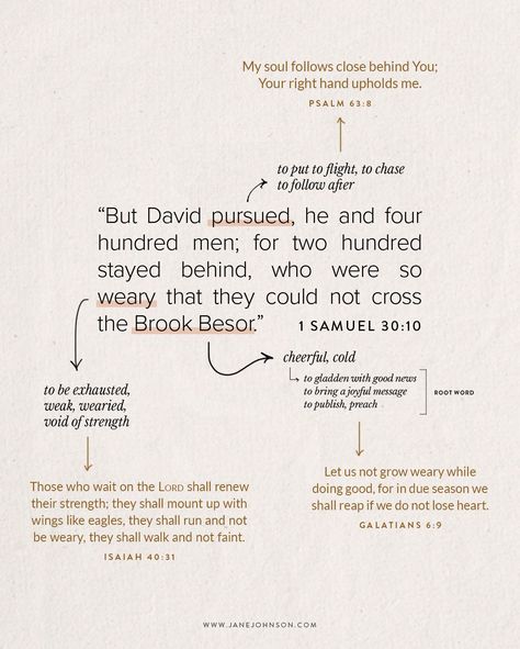 Samuel Bible, Bible Overview, Psalm 63, Inductive Bible Study, Verse Mapping, Bible Teacher, 1 Samuel, Bible Study Tips, Womens Bible Study