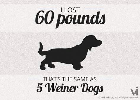 I lost 60 pounds! That is the same as 5 weiner dogs. Weiner Dogs, Lose 5 Pounds, Lose 15 Pounds, Lifestyle Change, Can't Stop Won't Stop, End Of The Week, Lose Pounds, Weiner Dog, How To Increase Energy