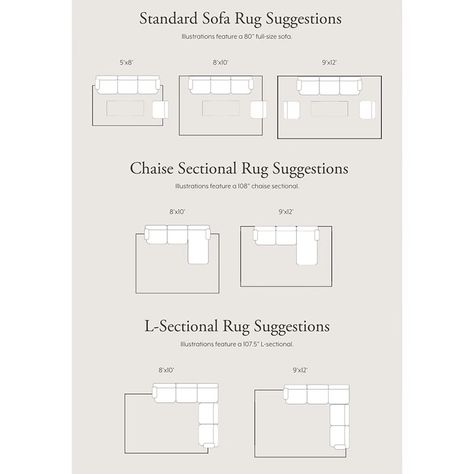 Rug Size Rules for the Living Room - Becki Owens Blog Rug Rules Living Room, Rug Size Guide Living Room Sectional, Rug Size For Sectional Couch, Area Rug Size Guide Living Room, Rug Size Guide Living Room, Area Rug Size Guide, Rug Rules, Becki Owens Design, Living Room Rug Placement