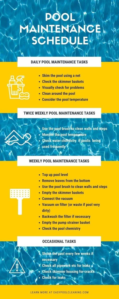 Pool Maintenance Schedule, Pool Maintenance Checklist, Pool Cleaning Tips, Pool Float Storage, Simple Pool, Pool Deck Plans, Swimming Pool Maintenance, Swimming Pool Cleaning, Outdoor Pool Area