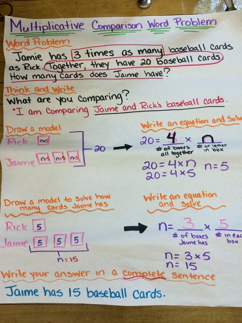 Multiplicative word problem anchor chart Multiplicative Comparison Anchor Chart, Word Problem Anchor Chart 3rd Grade, Multiplicative Comparison 4th Grade, Multiplication Word Problems 4th Grade, Multiplication Word Problems 3rd Grade, Multiplication And Division Word Problems 3rd Grade Anchor Chart, Word Problem Anchor Chart, Commutative Property Of Multiplication Anchor Chart, Math Bulletin Boards