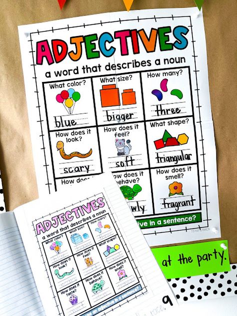 Adverb Anchor Chart Second Grade, Adjectives Anchor Chart, Adverbs Anchor Chart, Grammar Notebook, Grammar Anchor Charts, Language Notebook, Visible Learning, Interactive Notes, Language Lessons