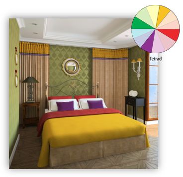 Tetrad Color Scheme Interior Design, Tetrad Color Scheme Interiors, Double Complementary Interior Design, Tetradic Color Scheme Interiors, Tetradic Color Scheme, Double Complementary Colors, Colour Harmonies, Split Complementary Color Scheme, Library Classroom