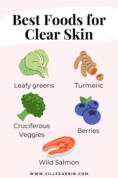 Healthy Clear Skin, Foods For Clear Skin, Creative Backyard, Turmeric Recipes, How To Get Rid Of Pimples, Reduce Acne, Clear Skin Tips, Clearer Skin, Skin Care Steps