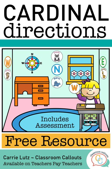 Cardinal Directions Anchor Chart, Cardinal Directions For Kids, Cardinal Directions Activity, Geography Worksheets, Cardinal Directions, Free Activities For Kids, Map Skills, Social Studies Elementary, School Management