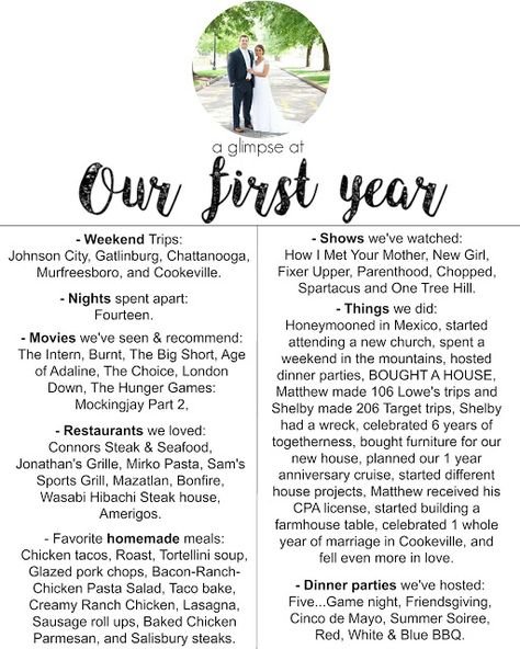 Our first year - marriage anniversary First Marriage Anniversary, Anniversary Journal, Mexico Honeymoon, How Met Your Mother, Homemade Wedding Gifts, The Big Short, Relationship Development, Homemade Anniversary Gifts, First Year Of Marriage