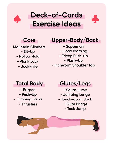 Deck Of Card Workout, Playing Card Workout, Deck Of Cards Workout, Cheerleading Workouts, Emom Workout, Isometric Exercises, Plank Jacks, Card Workout, A Deck Of Cards