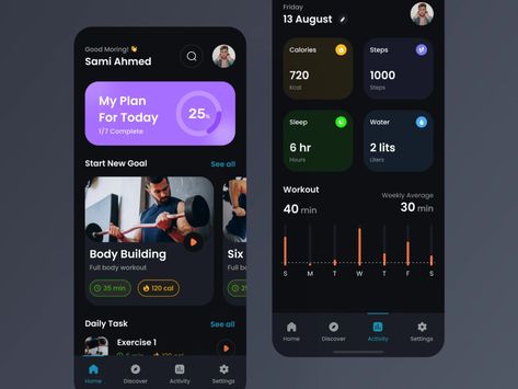 Heal You - Fitness App UI Kit by UIHUT on Dribbble Fitness App Ui Design, Fitness Apps Design, Fitness App Ui, Gym App, Software Ui Design, App Home Screen, App Design Layout, Fit App, Android Design