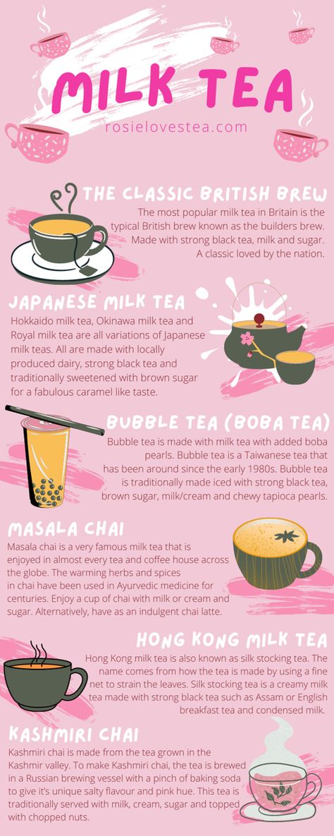 Classic Milk Tea Recipe, Tea Milk Recipe, Milk Tea Recipes Homemade, Tea Recipes From Around The World, How To Make Milk Tea, How To Prepare Tea, Different Types Of Milk, Tea And Milk, Milk Tea Recipe