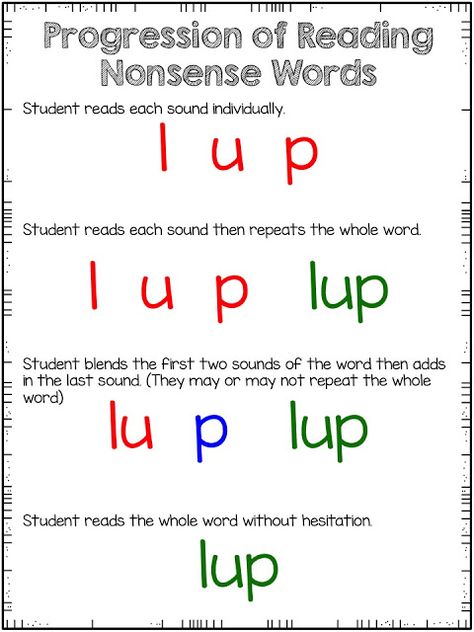 Nonsense Words Activities, Nonsense Words Kindergarten, Wilson Fundations Kindergarten, Kindergarten Language Activities, Nonsense Word Fluency Activities, Nonsense Word Fluency Intervention, Nonsense Word Activities, Cvc Word Fluency, Nonsense Word Games