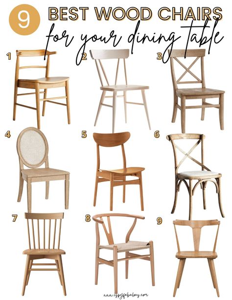 Looking for the perfect wood dining chair for your space? I rounded up the best wood dining chairs that will compliment so many home decor styles. Wooden Table Chair Ideas, Wooden Dining Chairs With Cushion, Natural Wood Dining Chairs, Country Dining Chairs, Dining Chairs Wood, Funny Reddit, Modern Wood Dining Chair, Dining Chair Wood, Counter Stools With Backs