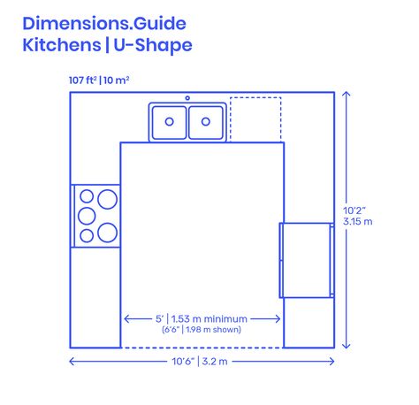 U-Shape Kitchens are kitchen layouts that continuous locate cabinetry and fixtures along three adjacent walls. U-Shape Kitchens have widths that range from 9’-12’ | 2.7-3.7 m and depths that vary as desired. U-Shape Kitchens should be planned with an overall area of roughly 107 ft2 | 10 m2. Downloads online #kitchens #layouts #home #homedesign #interiors Kitchen Layout U Shaped, Kitchen Plans Layout, Types Of Kitchen Layouts, Kitchen Shapes, Kitchen Floor Plan, Kitchen Measurements, Kitchen Layout Plans, Kitchen Floor Plans, U Shaped Kitchen