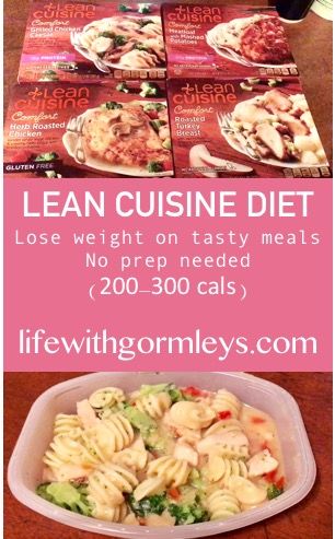 If you want to lose weight but at the same time keep it tasty! :) lean cuisine offers entrees of only 200-300 calories each. :) visit the link to see what we think about it! Fast Meals Easy, Lean Cuisine Diet Plan, Healthy Fast Meals, Lean Cuisine Recipes, 1800 Calorie Diet, Healthy 2024, Dinner Diet, Frozen Dinner, Fast Meals