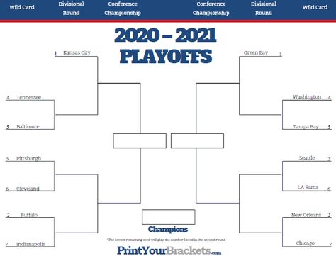 NFL Playoff Bracket 2020-2021 - Printable Nfl Playoff Bracket, Pdf Calendar, Make A Calendar, Nfl Playoffs, La Rams, Nfl History, Mini Calendars, Printables Free, Planning Printables