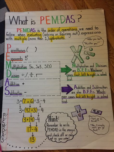 PEMDAS or order of operations Pemdas Worksheets, Math Charts, Math Interactive, Math Anchor Charts, Fifth Grade Math, Math Notes, Math Strategies, 7th Grade Math, 8th Grade Math