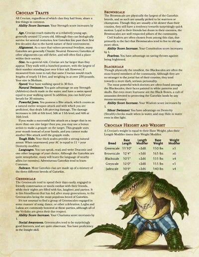 Dnd 5e Races, 5e Races, Dungeons And Dragons Rules, Dungeons And Dragons Races, D D Races, D D Classes, Dnd Stories, Dnd Classes, Dnd Races