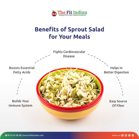 Unlike in the past, health has become a top priority nowadays. Eating sprouts will provide the human body with many benefits due to the abundant supply of vitamins and minerals critical for the human body's healthy metabolism. #thefitindian #nutritionist #metabolism #fattyacids #fiber #minerals Nutrition Creative Ads, Flp Products, Salad Meals, Sprout Salad, Health Post, Sprouts Salad, Healthy Food Facts, Diwali Images, Food Menu Design