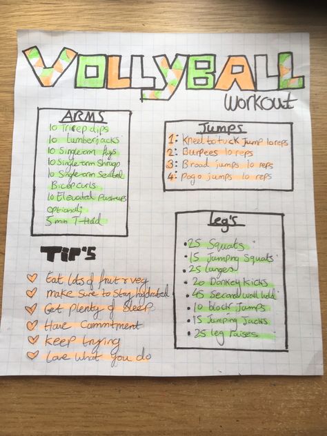 Volleyball Exercises Training, Volleyball Terms And Meanings, Volleyball Arm Workouts, Volleyball Journal, Volleyball Tricks, Volleyball Terms, Summer Transformation, Volleyball Practice Plans, Volleyball Workout