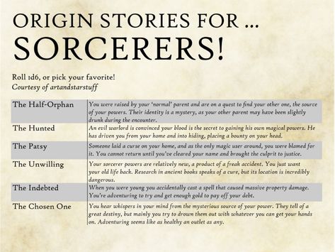 Dnd Character Ideas, Backstory Ideas, Dnd Sorcerer, Fantasy Story Ideas, Dnd Stories, Dnd World Map, Dungeon Master's Guide, Dnd Classes, Dnd Races