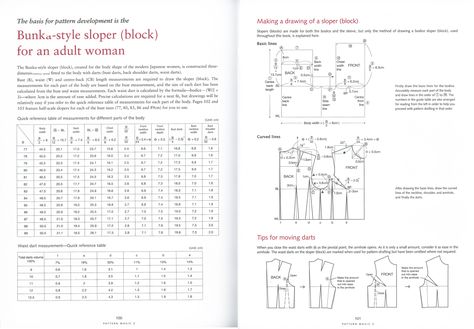 The Bunka Bodice Sloper constitutes a method of drafting established by the Bunka Fashion College in Japan and has been popularized by pattern books such as Tomoko Nakamichi’s Pattern Magic s… Pattern Drafting Bodice, Basic Bodice Pattern, Bunka Fashion College, Japan Dress, Pattern Magic, Bodice Pattern, Japanese Sewing, Stylish Dress Book, Pattern Drafting