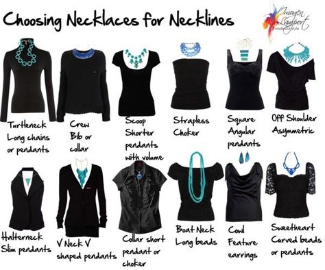 "Choosing Necklaces for Necklines" by imogenl ❤ liked on Polyvore Necklaces For Necklines, Types Of Clothing, Necklace For Neckline, Mode Tips, Rocker Girl, Looks Style, Mode Inspiration, Home Fashion, Look Chic