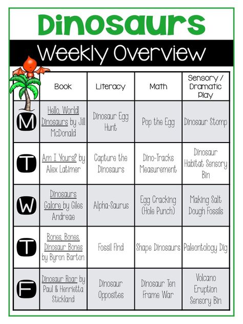 Dinosaur Theme Prek Activities, Prek Weekly Themes, Preschool Themes Weekly Lesson Plans, Dinosaur Preschool Theme Lesson Plans, Dinosaur Lesson Plans For Preschool, Weekly Themes For Toddlers, Dinosaur Unit Preschool, Dinosaur Dramatic Play Preschool, Preschool Themes Weekly