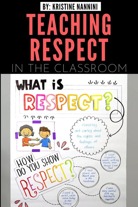 Respect lessons - pacing guide, parent letter, read alouds, bulletin board, anchor charts, poster, editable calendar, doodle notes reflection pages, quotes, scenarios, Would You Rather activity, readers theatre, & writing prompts. Great for 3rd, 4th, 5th, or 6th grade upper elementary students for kind character education in school, classroom, guidance counselor lessons, or homeschool. (third, fourth, fifth, sixth graders) Kristine Nannini Week Of Respect Bulletin Boards, Respect Anchor Chart, Respect Bulletin Boards, Respect Classroom, Respect Lessons, Respect Activities, Teaching Respect, Respect Parents, Character Education Lessons