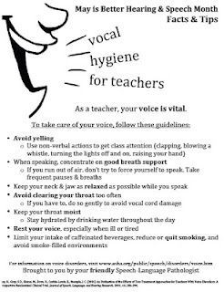 Vocal health and hygiene.  Voice therapy. Tips and advice for voice care. Vocal Hygiene, Voice Disorders, Speech Classroom, Kindergarten Vocabulary, Voice Therapy, Speech And Hearing, Slp Activities, Voice Lesson, Slp Ideas