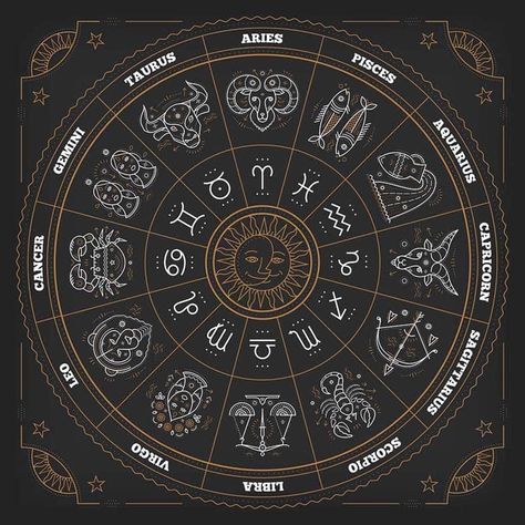 Is there a Greek Zodiac Calendar? Sacred Geometry Elements, Zodiac Circle, Mystic Symbols, Zodiac Wheel, Pisces And Aquarius, Zodiac Calendar, Astrological Symbols, Constellation Tattoos, Zodiac Art