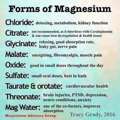 Magnesium glycinate is the one best used by the body and is also the one suggested for balancing d3/k2. 
Best absorbed topically = epsom salt (Magnesium Sulfate.) Flakes/spray(Magnesium chloride). Magnesium Citrate
 Mg bonded to citric acid, which increases the rate of absorption. Citrate is a larger molecule than the simple oxygen of oxide, so there is less magnesium by weight than in the oxide form. This is the most commonly used form in laxative preparations. Magnesium Benefits, Nerve Pain, Cardiovascular Health, Natural Health Remedies, Health Info, Health Facts, Natural Medicine, Alternative Medicine, Migraine