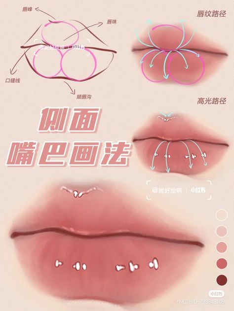 Beginner Drawing Practice, Learn Digital Drawing, Semi Realism Digital Art Tutorial, How To Draw Eyelashes Digital, Koleen Art, Icon Drawing Reference, Gacha Nose, Jelly Art Style, Poses Simple