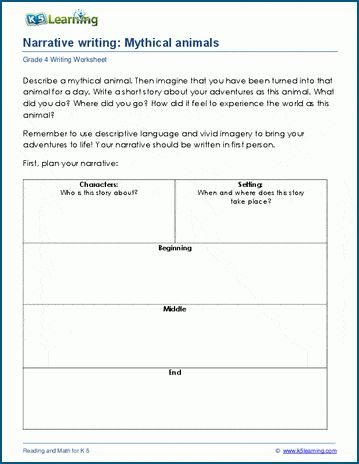 Students plan their settings, characters and plot before writing a narrative based on a prompt. Free | Writing | Worksheets | Grade 4 | Printable Narrative Writing Template, Personal Narrative Sentence Starters, Narrative Writing Introduction, Ways To Begin A Narrative, Second Grade Narrative Writing Prompts, Parts Of Speech Sentences, Nouns Verbs Adjectives Adverbs, Writing Worksheets Kindergarten, Kindergarten Vocabulary