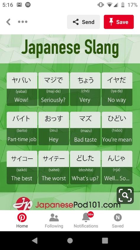 Japanese Tips, Japanese Sentences, Learn Basic Japanese, Japanese Verbs, Japanese Lessons, How To Speak Japanese, Learn Japan, Speak Japanese, Japanese Grammar