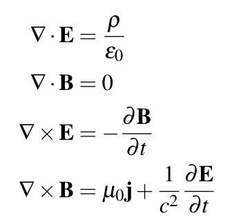 Maxwell’s Equations. A gentle introduction | by Panda the Red | Cantor’s Paradise Maxwell Equations, Physics Equations, Physics 101, Vector Calculus, Wave Equation, Math Major, Dimensional Analysis, Special Relativity, Physics Formulas