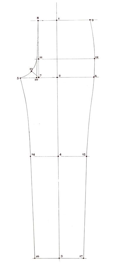 A trouser draft - The Cutter and Tailor Men Trousers Pattern, Pants Pattern Free, Tailor Logo, Men Pants Pattern, Pants Drawing, Trousers Pattern, Trouser Pattern, Sewing Sleeves, Colette Patterns