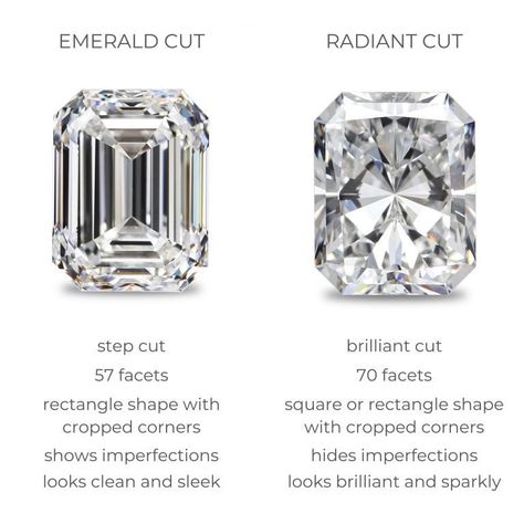 Wedding Rings Emerald Cut, Radiant Cut Diamond Ring, Moissanite Vs Diamond, Emerald Ring Engagement Diamond, Jewelry Knowledge, Radiant Cut Engagement Rings, Radiant Engagement Rings, Moss Agate Engagement Ring, Emerald Cut Diamond Engagement