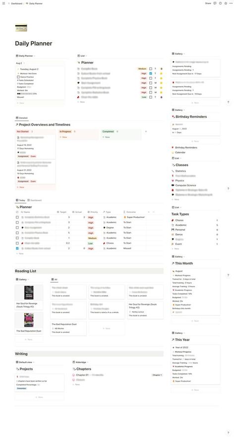 Free Notion Daily Planner. Stay organized and productive with this free daily planner template for Notion. Plan your day, set goals, track habits, and manage your to-do list all in one place. Use it on your computer, tablet, or phone for easy access wherever you are. Get started today and make the most out of your day with this free Notion daily planner template. #NotionPlanner #ProductivityTools #DailyPlanner #StayOrganized #NotionTemplates Notion Daily Planner, Student Daily Planner, Daily Planner Templates, Cute Daily Planner, Student Dashboard, Free Planner Templates, Free Daily Planner, Study Planner Printable, Student Planner Printable