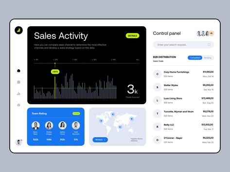 Action Admin Dashboard: Analytics UX by Halo UI/UX for Halo Lab 🇺🇦 on Dribbble Analytics Dashboard, Dashboard Ui, Admin Dashboard, Key Performance Indicators, Online Marketing Strategies, Make Business, Dashboard Design, Brand Strategy, Design Solutions