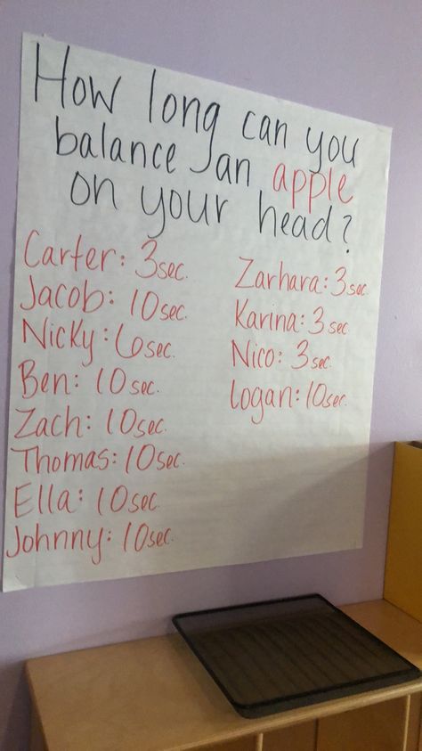 How Many Apples Tall Are You, Apple School Activities, Apples Up On Top, Preschool Apple Activities Circle Time, Apple Study, Ten Apples Up On Top, 10 Apples Up On Top, Apple Unit Preschool, Apple Sink Or Float Anchor Chart