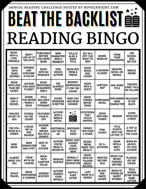 Welcome to the 2020 edition of the Beat the Backlist reading challenge! A new year, a new TBR pile, and a new set of readers tackling their backlist! This reading … New Year Book Challenge, Beat The Backlist 2023, Book Bingo Challenge 2023, Tbr Reading Challenge, The Last Lecture Book, Books I Read This Month, Yearly Book Challenge, Bujo Tbr Page, Book Bingo Challenge 2024