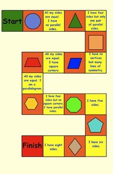 THREE GEOMETRY GAMES FOR PRIMARY STUDENTS - TeachersPayTeachers.com Geometry Games, Maths Ideas, Teachers Corner, Math Lesson Plans, Math Help, Teacher Technology, Padfolio, Primary Students, Meet The Teacher