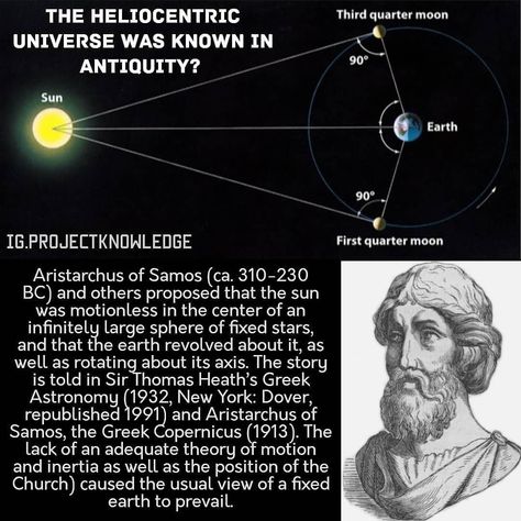 PROJ3CTKNOWL6DG9 on Instagram: “Aristarchus also estimated the distances of the sun and moon from the earth. The measurements were not accurate enough to give a correct…” Aristarchus Of Samos, Sun And Earth, Engineering Technology, Ancient Greece, Sun, Universe, Moon, Science, Instagram