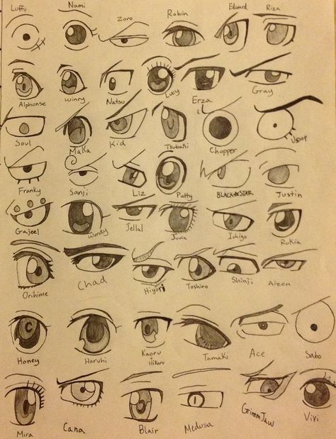 Anime eyes Realistic Eye Drawing, Manga Eyes, Vampire Knight, Anime Eyes, 만화 캐릭터, Eye Drawing, Drawing Tips, Drawing Techniques, Manga Drawing