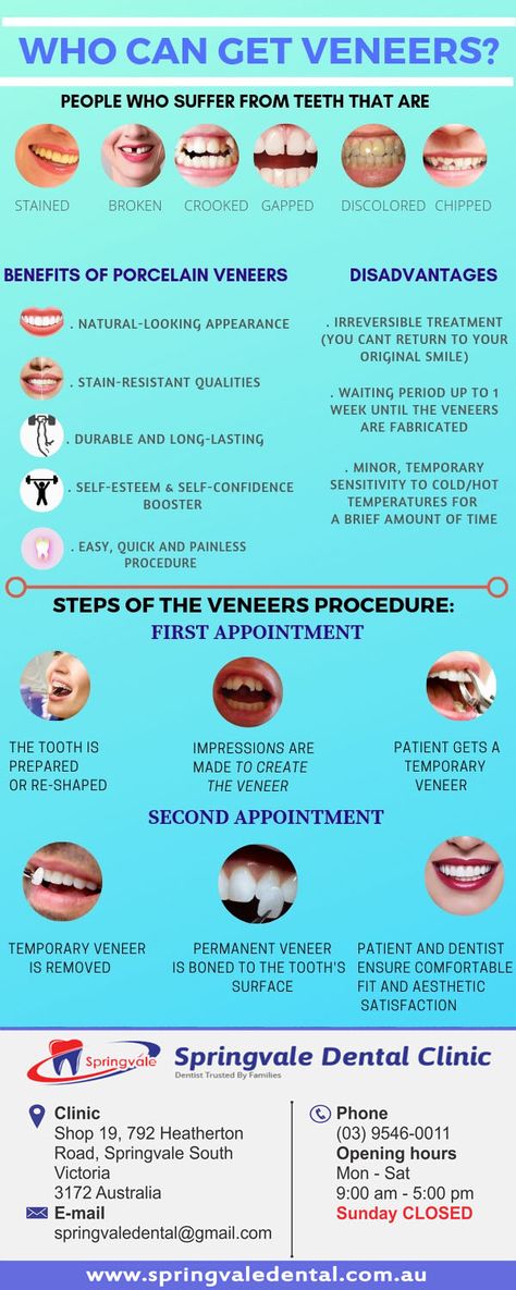 Teeth Makeover, Porcelain Veneers, Dental Veneers, Menstrual Health, Smile Makeover, Natural Sleep Remedies, Oral Care Routine, Gum Care, Cold Home Remedies