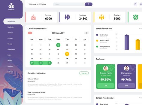 EDSmart by Mindinventory on Dribbble Student Calendar, Flat Web Design, Mobile Ui Patterns, Student Portal, School Management, Dashboard Design, Responsive Web, Web Layout Design, Kids App