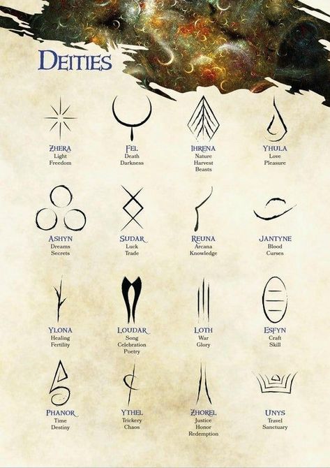 Dnd God Symbols, Dnd Gods List, Fantasy World Rules, Ocean Worldbuilding, D&d Deities, Dnd Dieties, Worldbuilding Gods, Kingdom Worldbuilding, D&d Gods