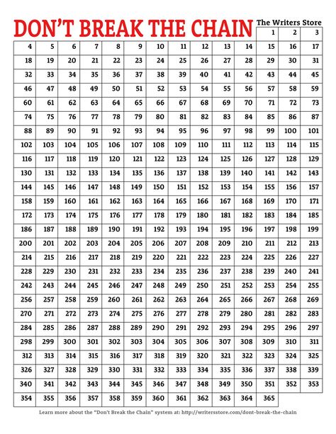 Dont-Break-the-Chain-Calendar-365-Year 365 Days Chart, 365 Day Calendar, Break The Chain, Building Habits, Goal Charts, 365 Day Challenge, Write Every Day, Habit Tracker Printable, Jerry Seinfeld