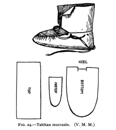 Diy Moccasins Pattern How To Make, Moccasin Template, Winter Moccasins Diy, Beaded Moccasin Vamps, Earthing Shoes, Handmade Traditional Slip-on Moccasins, Moccasin Patterns, Recycling Clothes, Homemade Shoes